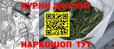 скорость Ипатово